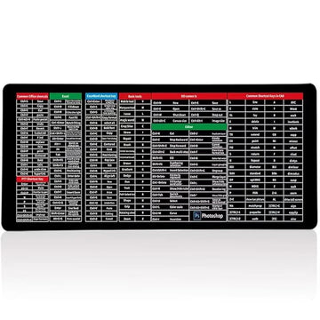 Quick Key Super Large Anti-Slip Keyboard Pad - with Office Software Shortcuts Pattern, Excel Shortcut Mouse Pad Non-Slip