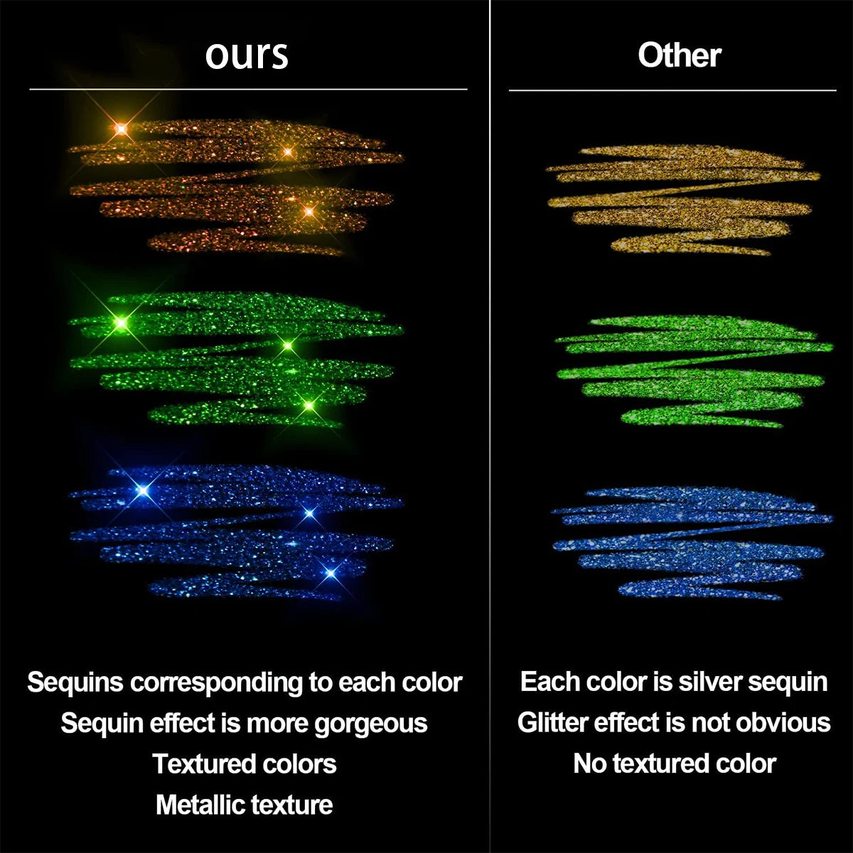 8/12/18 Color Glitter Gel Pen 1.0mm Metal Glitter Color Ballpoint Pen Paper Cardstock Diary Drawing Marking Coloring DIY Art