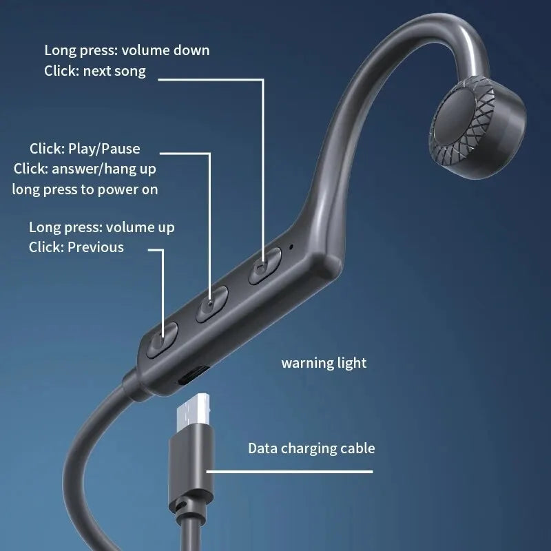 Ks19 Tws Bone Conduction Earphone Wireless Bluetooth Headphones Neckband Sports Headset Hearing Aid Earphone Handsfree With Mic