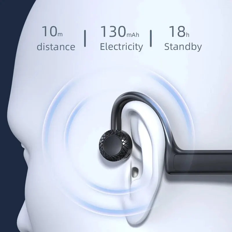 Ks19 Tws Bone Conduction Earphone Wireless Bluetooth Headphones Neckband Sports Headset Hearing Aid Earphone Handsfree With Mic